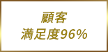 顧客満足度96%